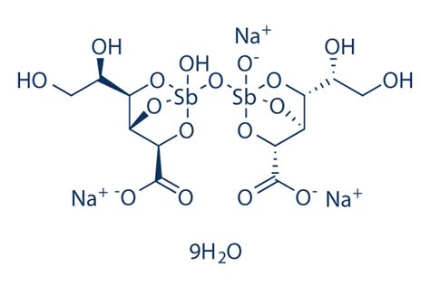 Sodium stibogluconate | 99.74%(HPLC) | In Stock | phosphatase inhibitor