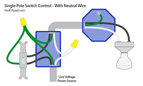 Smart Switch No Neutral Wire in Your Home | The IoT Pad