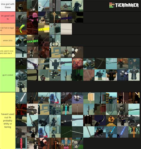 Every Deepwoken Weapon (May 2024) Tier List (Community Rankings) - TierMaker