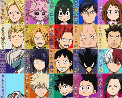 What the MHA Class 1A think of you? - Quiz | Quotev