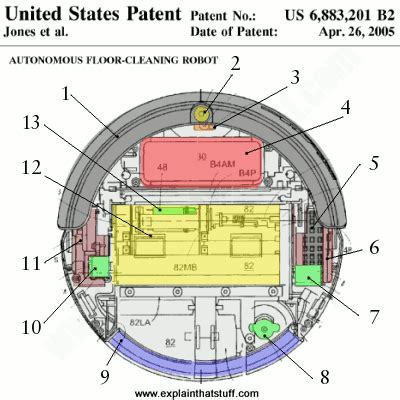 How do Roomba robot vacuum cleaners work?