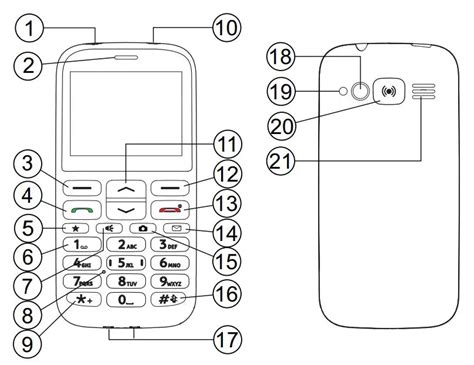 doro 1370 Smartphone User Guide