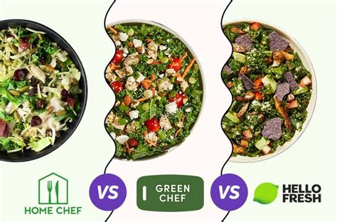 Home Chef vs. Green Chef vs. HelloFresh