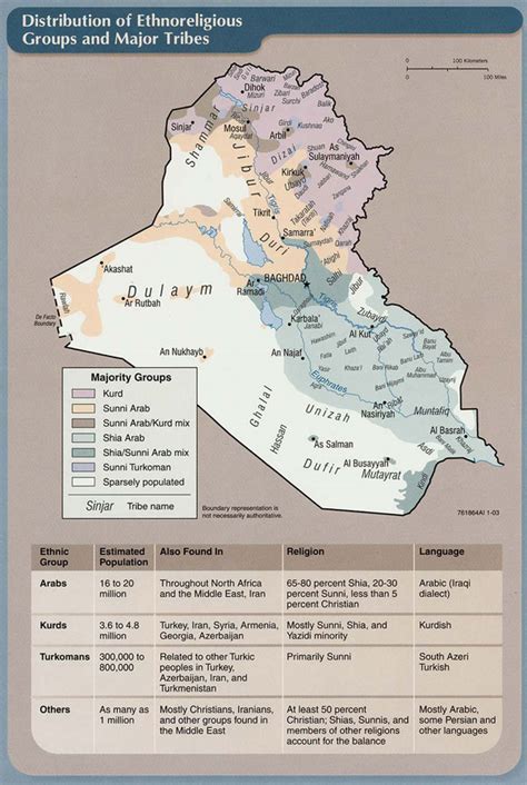 Detailed Ethnic and Religious Map of Iraq