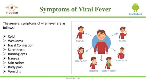 Viral fever Symptoms, Treatment health care packages and cost|Meddco