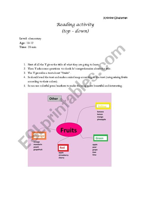 MInd map - ESL worksheet by Christ3gh