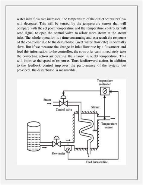 Process control examples and applications