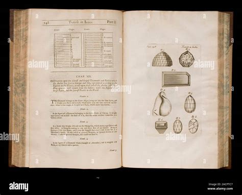 Illustrations of Indian diamonds from 'The Six Voyages of Jean-Baptiste ...