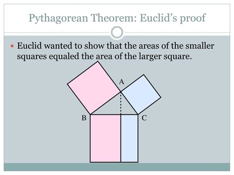 PPT - Chapter 2: Euclid’s Proof of the Pythagorean Theorem PowerPoint Presentation - ID:6705339