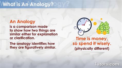 What is an Analogy? | Definition & Examples