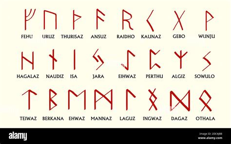 Set of Old Norse Scandinavian runes. Runic alphabet ,futhark. Ancient ...