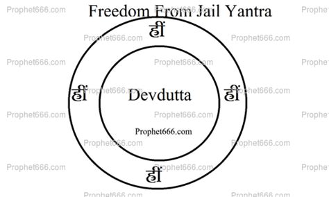 Freedom From Jail Yantra