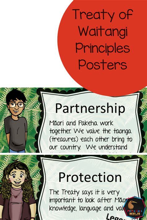 Treaty of Waitangi Principles presented on 3 pages, one principle per page. School Resources ...