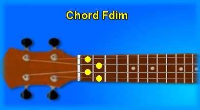 Ukulele chord Fdim and chord sounds