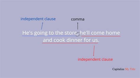 Learning and Fixing Comma Splices - With Examples! - Capitalize My Title