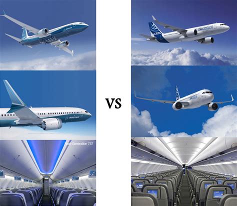 Boeing 737 Max Vs Airbus A320neo