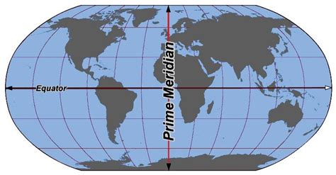 Where is Prime Meridian? - Sawan Books