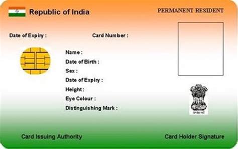 10 Things You Must Know About "Aadhaar"-Unique Identity Card Issued in India