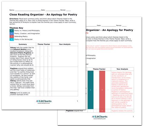 An Apology for Poetry by Philip Sidney Plot Summary | LitCharts