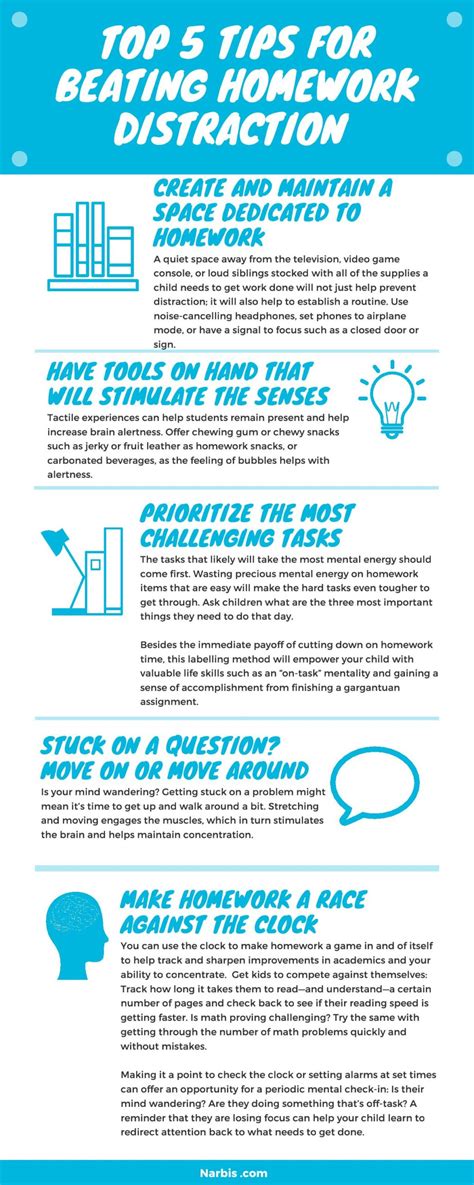 Narbis Homework Tips Infographic-page-001 - Narbis