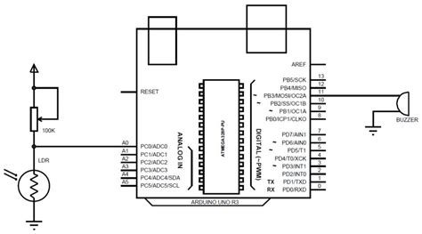 Circuit Diagram Of Arduino Uno R3[6] | Download Scientific Diagram