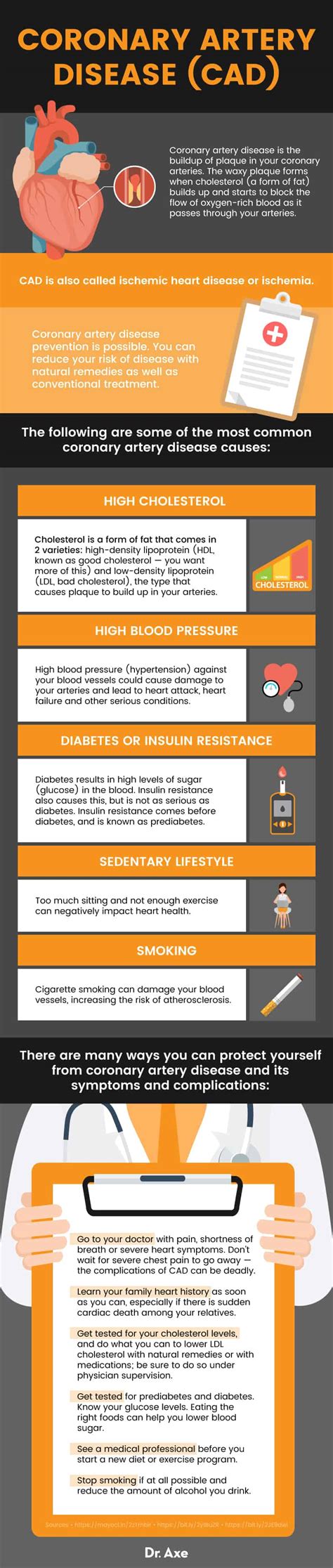 Coronary Artery Disease + 6 Natural Ways to Help Relieve CAD Symptoms