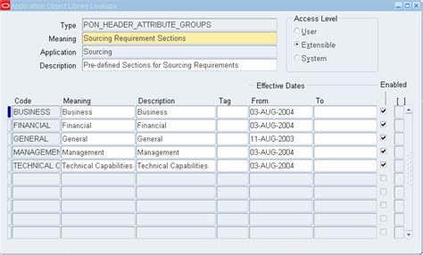 An Oracle Apps Blog for Beginners: Oracle Sourcing Configuration and ...