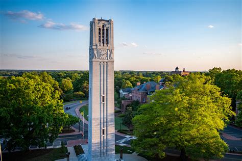 Getting to Know North Carolina State University - Educated Quest