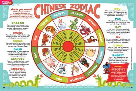 Calendar-Chinese-Zodiac – Primary Source Pairings