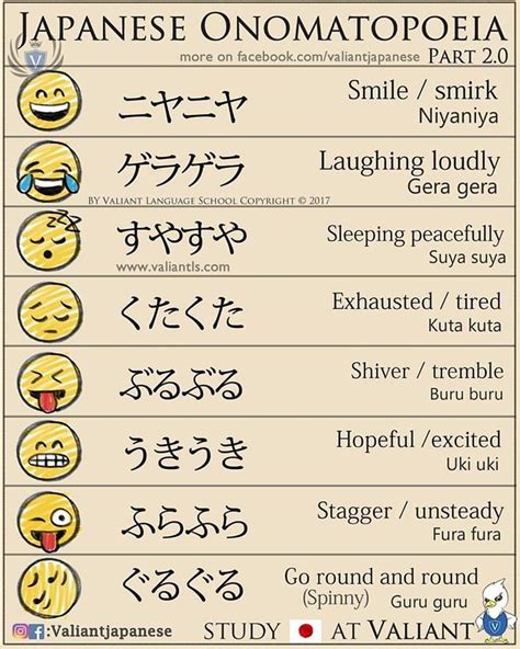 ONOMATOPOEIA | Learn japanese words, Japanese language, Japanese phrases