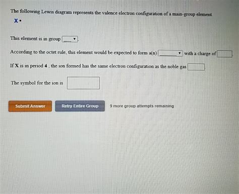 Solved The electron configurations for four main group | Chegg.com