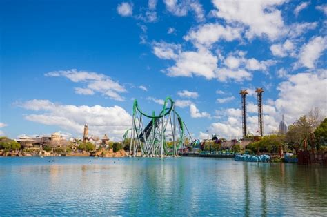 Your guide to all the rides at Universal's Islands of Adventure {updated for 2024} - Family Gap ...