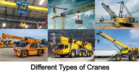 What is Crane? Types of Cranes and Their Uses in Construction [with ...