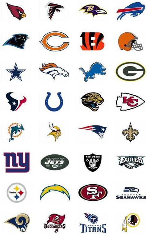 NFL Playoffs Interactive Bracket Project | Nfl football logos, Nfl ...