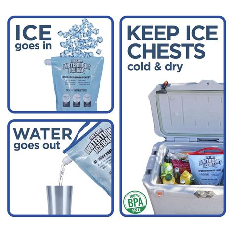 Ice Lock Reusable Ice Bag For Coolers - Just Add Ice Cubes