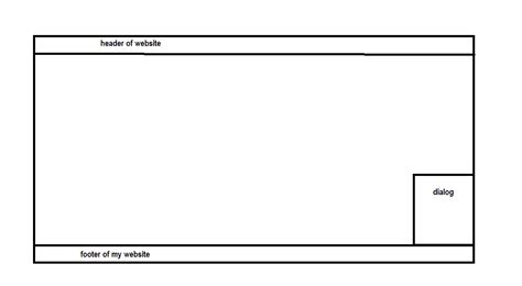 javascript - (CSS) How to position the Div near to the bottom right corner of the browser ...