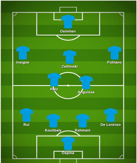 Napoli Lineup 2024 - Elana Harmony