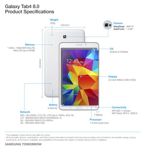 Samsung Unveils New Galaxy Tab4 Series – Samsung Global Newsroom