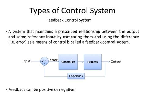 PPT - Advanced Control Systems (ACS) PowerPoint Presentation, free download - ID:6296673