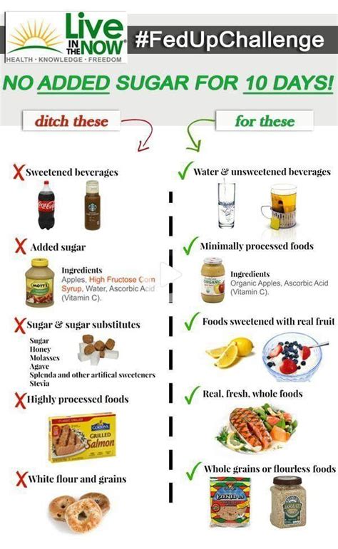 Redirecting in 2021 | Sugar detox, No sugar diet, Sugar detox diet