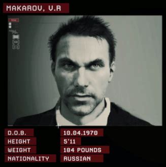 Makarov profile