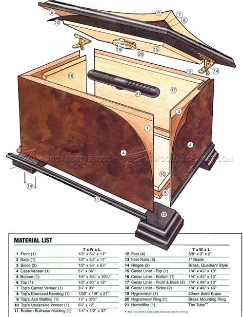 #953 Walnut Burl Humidor Plans - Woodworking Plans | Walnut burl, Humidor plans, Humidor