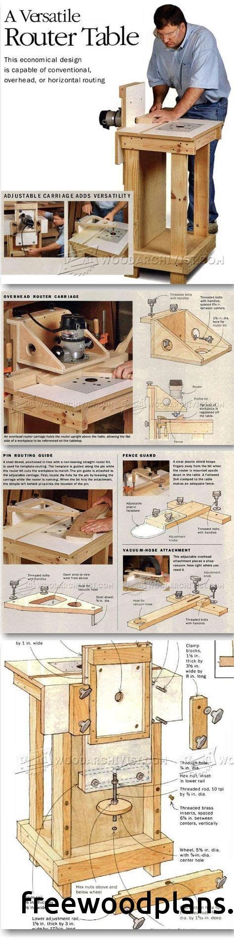 50 Rockler Woodworking Phoenix 2018 | Router table plans, Woodworking plans, Diy woodworking