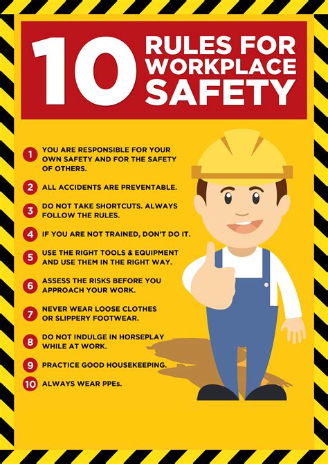 Health And Safety Scenarios In The Workplace