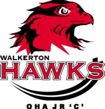 File:Walkerton Hawks.png - Wikipedia