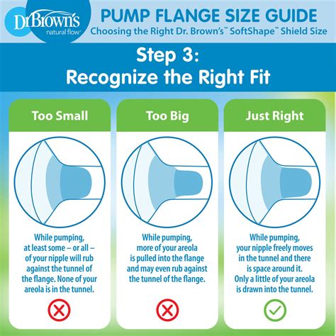 How to Find the Right Breast Pump Flange Size | Dr. Brown's Baby