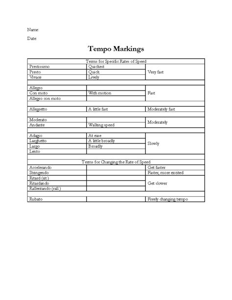 Tempo Markings - Name: Date: Tempo Markings Terms for Specific Rates of ...