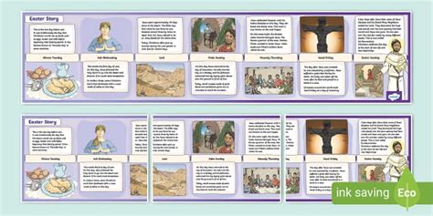 Easter Story Timeline Display Poster - KS2 - Christianity