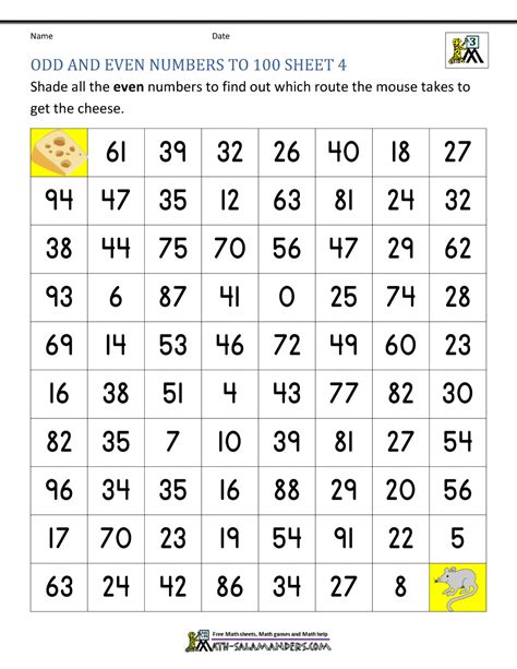 Sample Selection Odd Even Numbers Only Best Sale | www.simpleplanning.net