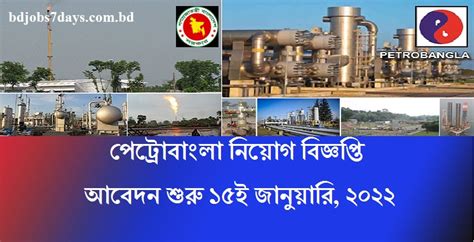 Bangladesh Oil, Gas & Mineral Corporation (Petrobangla) Job Ciruclar || বাংলাদেশ তেল, গ্যাস ও ...